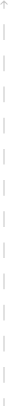 Market benefits line